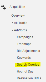 Image AdWords Search Terms in Google Analytics