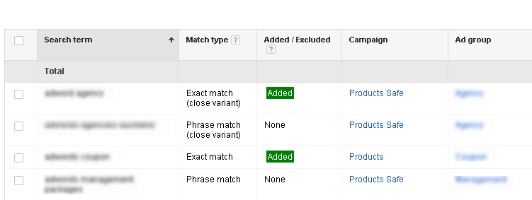 adwords editor search terms